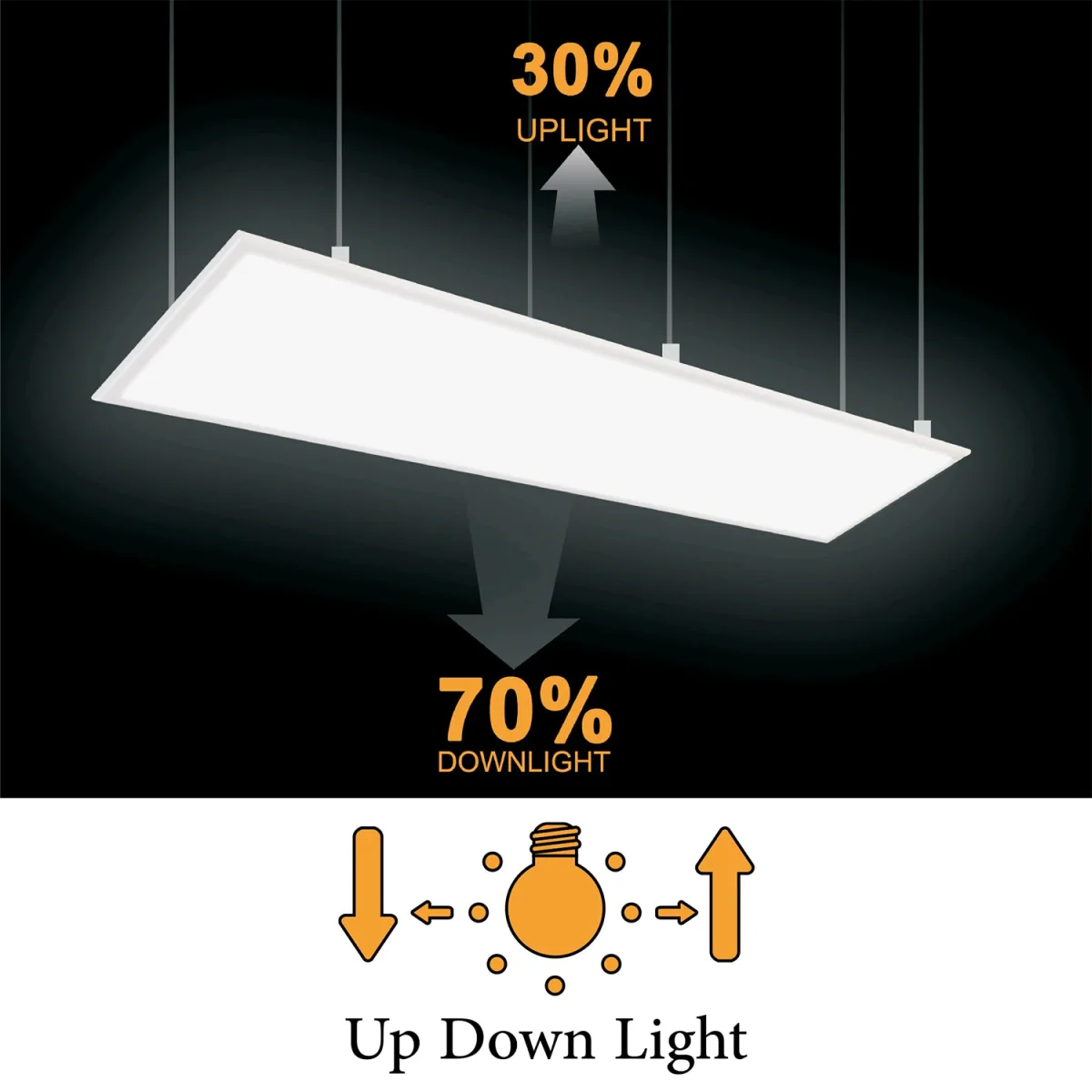Ultralight 120x30 Up-down Panel Light - Modern Lighting (BR6740) - Image 2