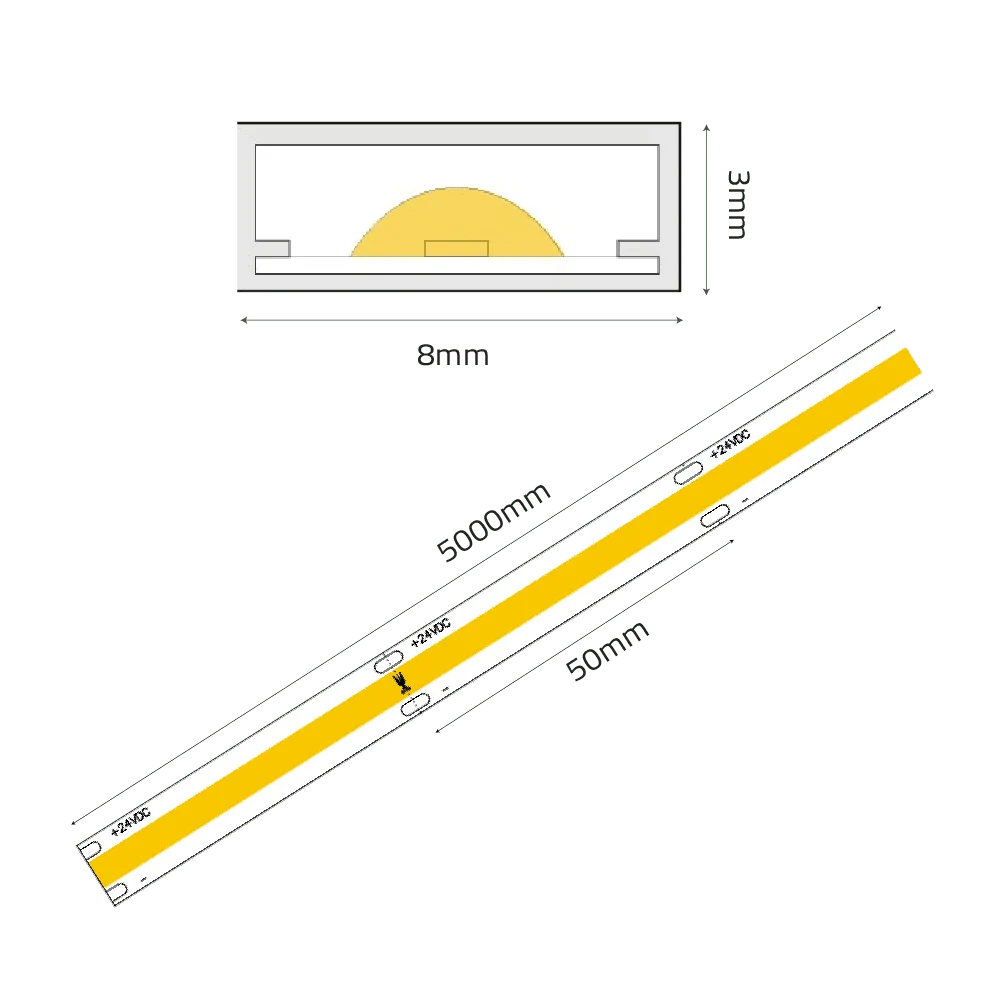 COB LED Strip Light 24V 10W/M - 5 Meter & CRI>95 (FPC-COB -320P) - Image 9
