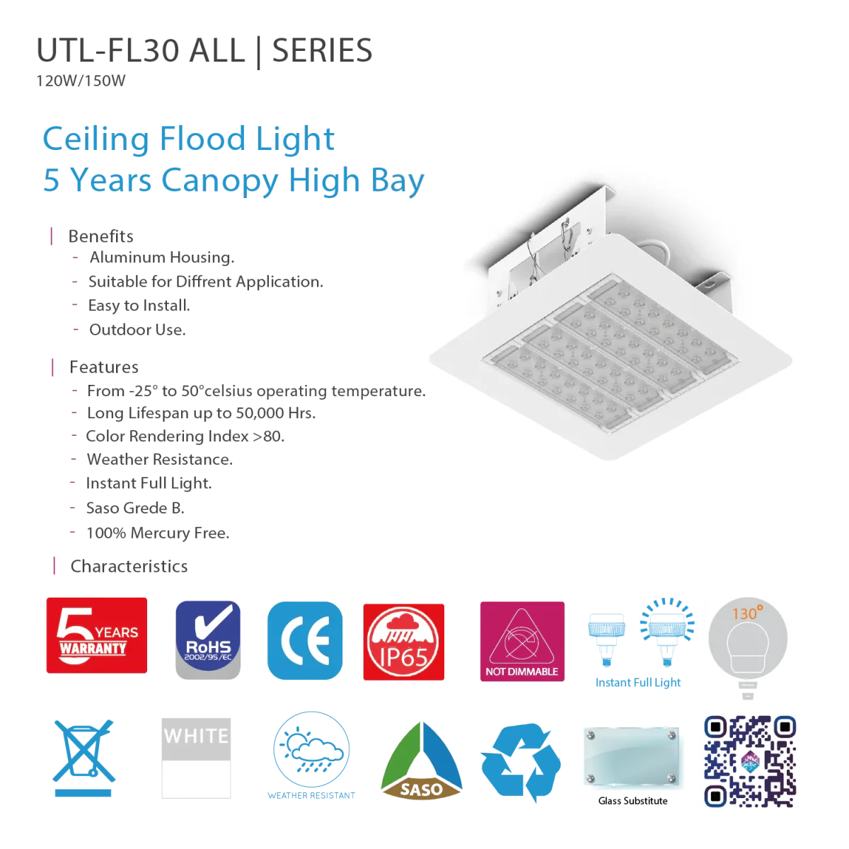 Ultralight Recessed & Pendant High Bay 150W IP65 5 Years Warranty (UTL-FL30) - Image 4