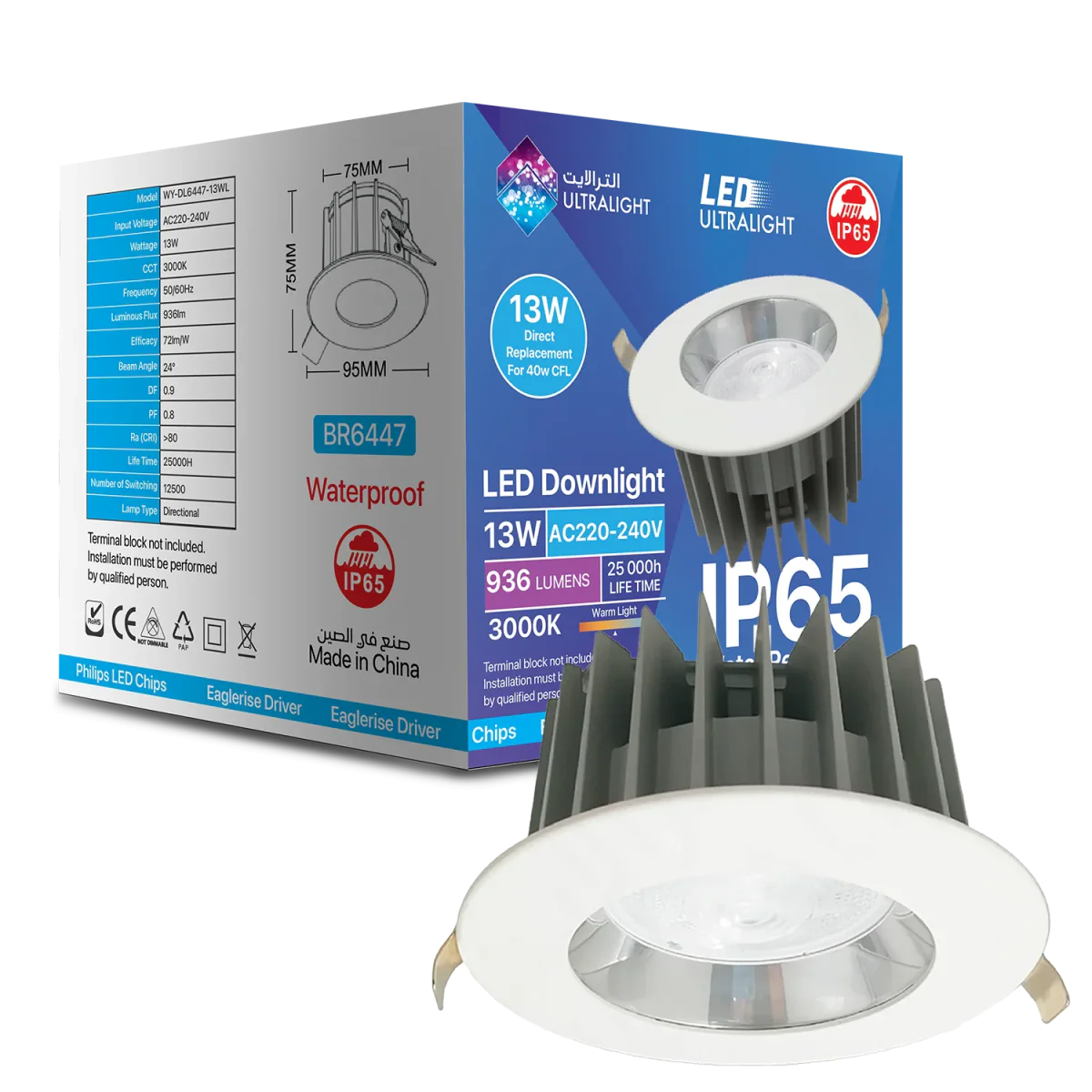 Ultralight LED Downlight Outdoor with Philips chips IP65  (BR6447) - Image 6
