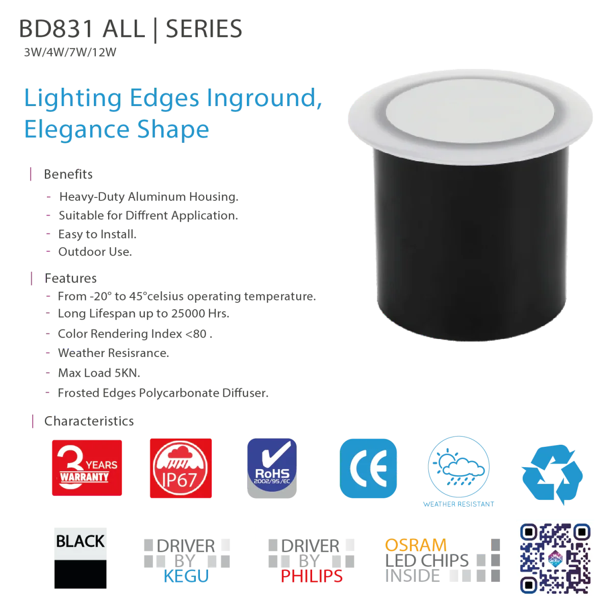 LED Edge Inground Light – IP67 Outdoor Spot with OSRAM & PHILIPS (BD831) - Image 7