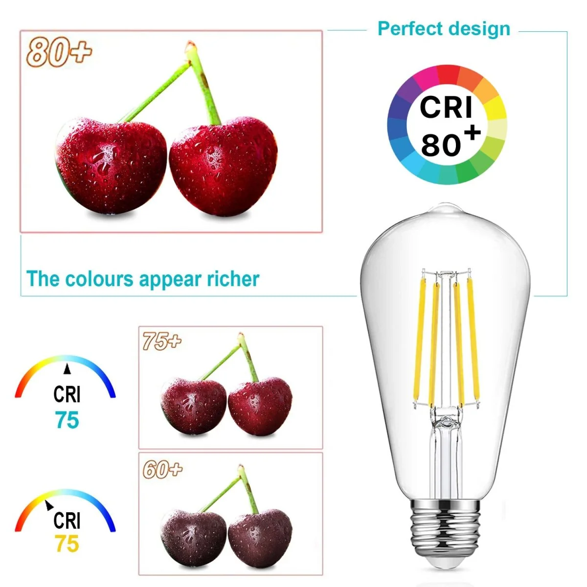Ultralight LED Filament Bulb E27 Base - Classic Design (UTL-ST64) - Image 7