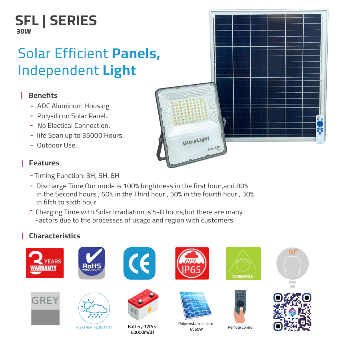 LED Flood Light with Solar (SFL-30W) - 30W Solar-Powered Floodlight with 60000mAh Battery - IP65 Waterproof - Image 7