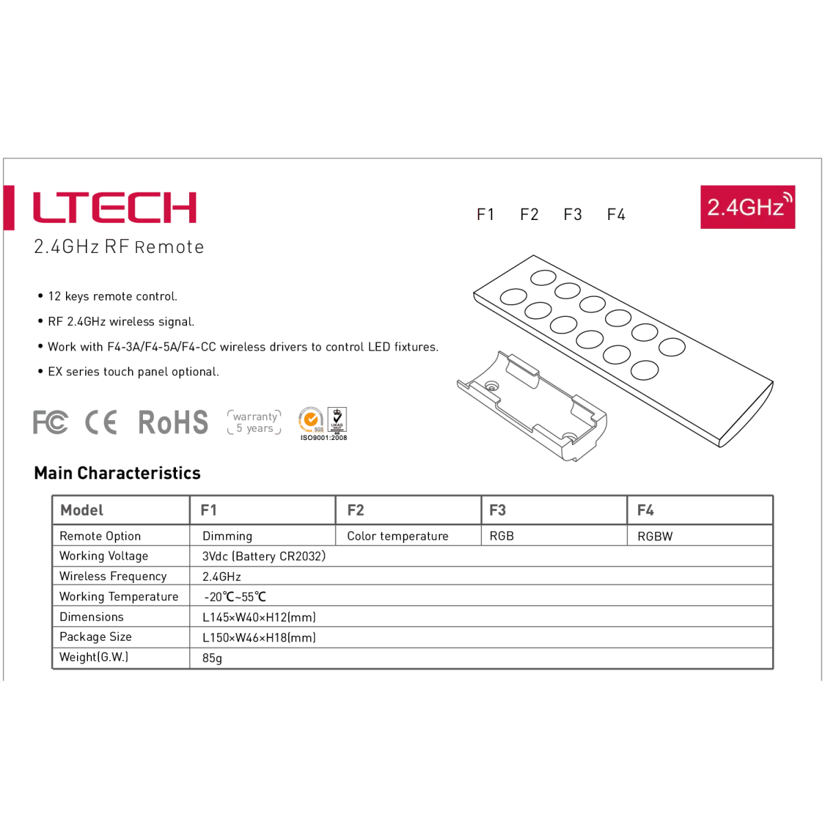 LED RGB Wireless Remote Control (F3) - Image 3