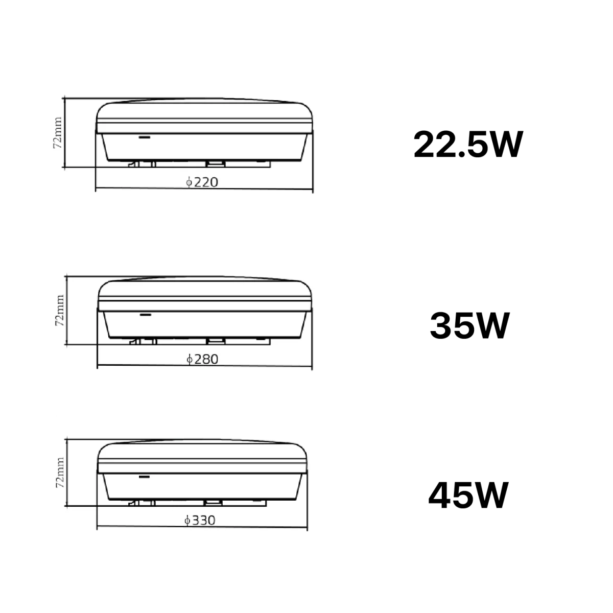 LED Surface Mounted Light – Stylish and Durable Water-Resistant Lighting (UTL-BH) - Image 6