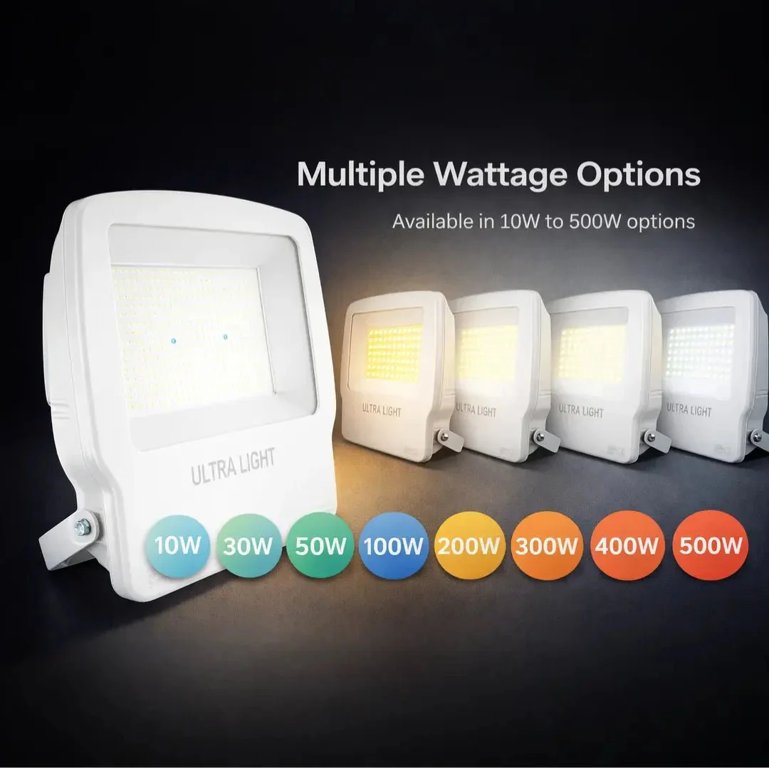Ultralight Outdoor LED Floodlight IP65 (ZY-2083) - Image 3