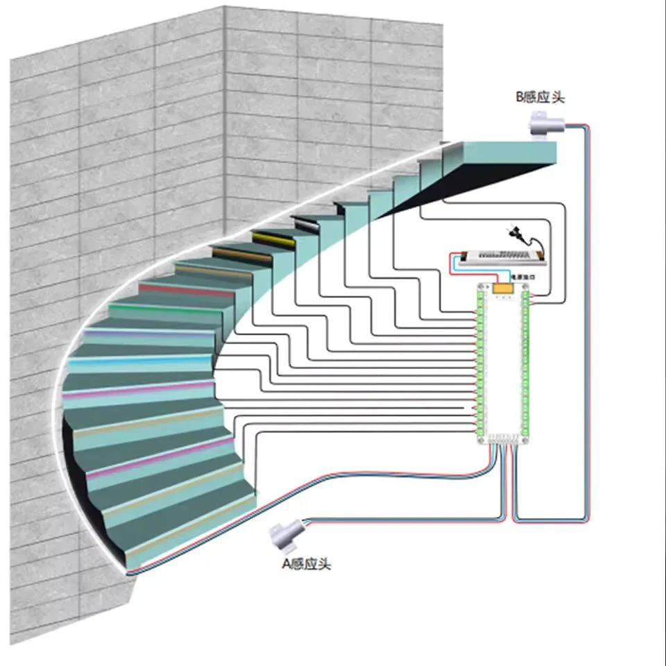 PIR Sensor Stair Light Controller – 32-Step Intelligent Motion Sensor (ES32) - Image 10