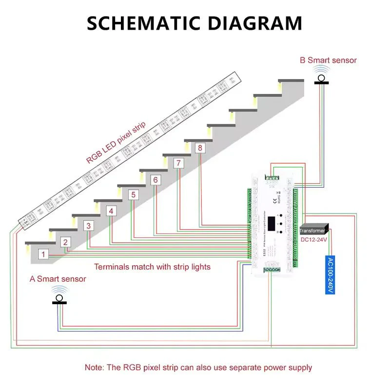PIR Sensor Stair Light Controller – 32-Step Intelligent Motion Sensor (ES32) - Image 13