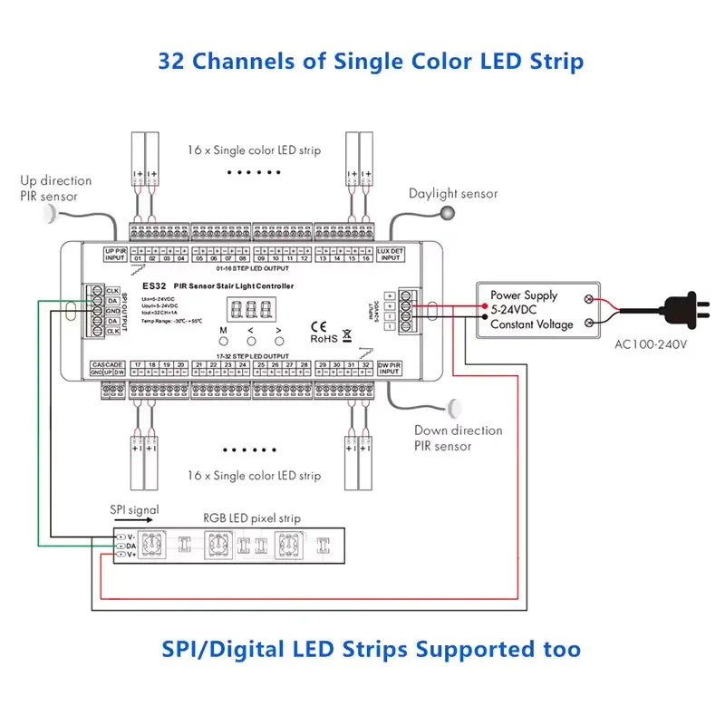 PIR Sensor Stair Light Controller – 32-Step Intelligent Motion Sensor (ES32) - Image 9