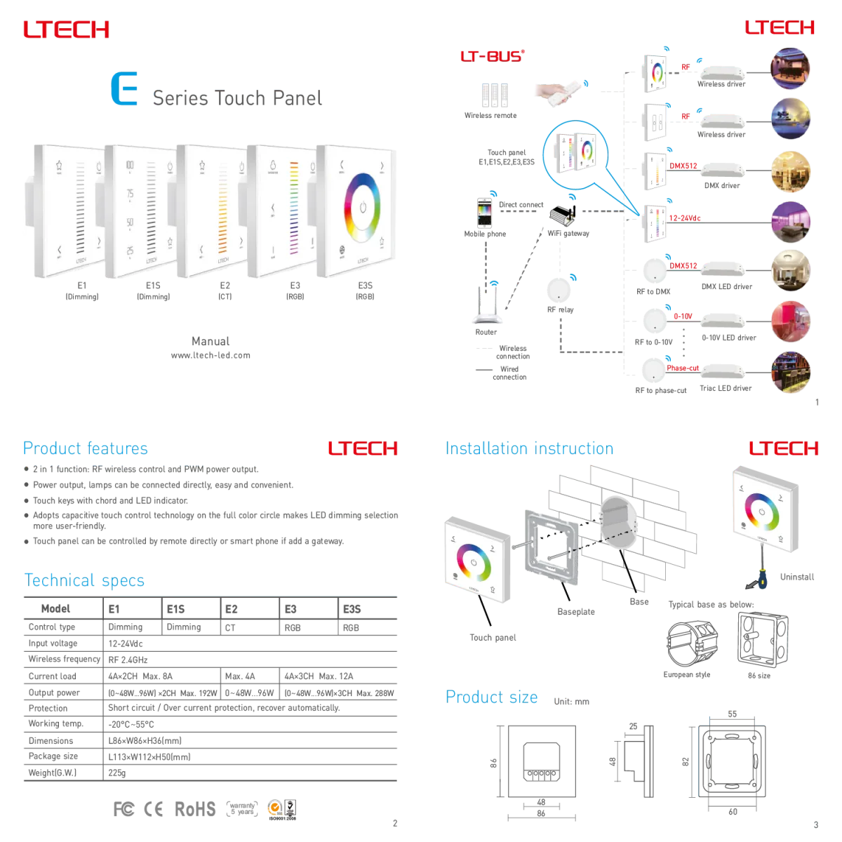 RGB Smart Dimmable Touch Panel (EX3) - Image 4