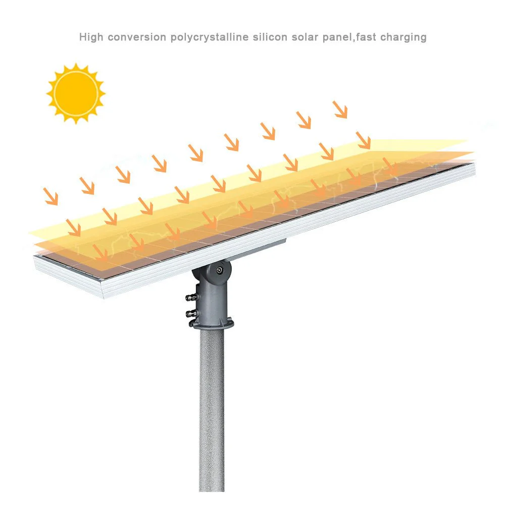 Ultralight Solar-Powered Dimmable Street Light 40W (TK05-40) - Image 4