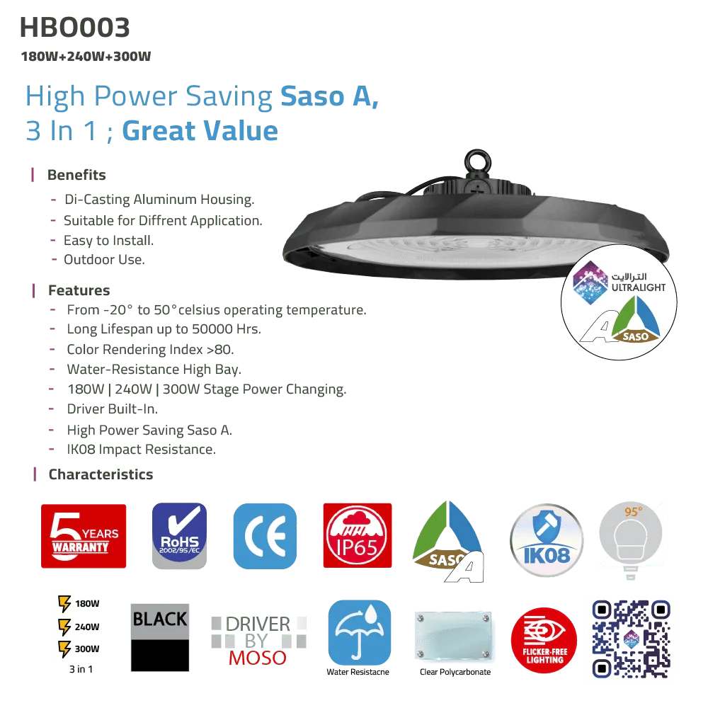 UFO LED High Bay - 3 Stage Power Changing (HBO003) - Image 7