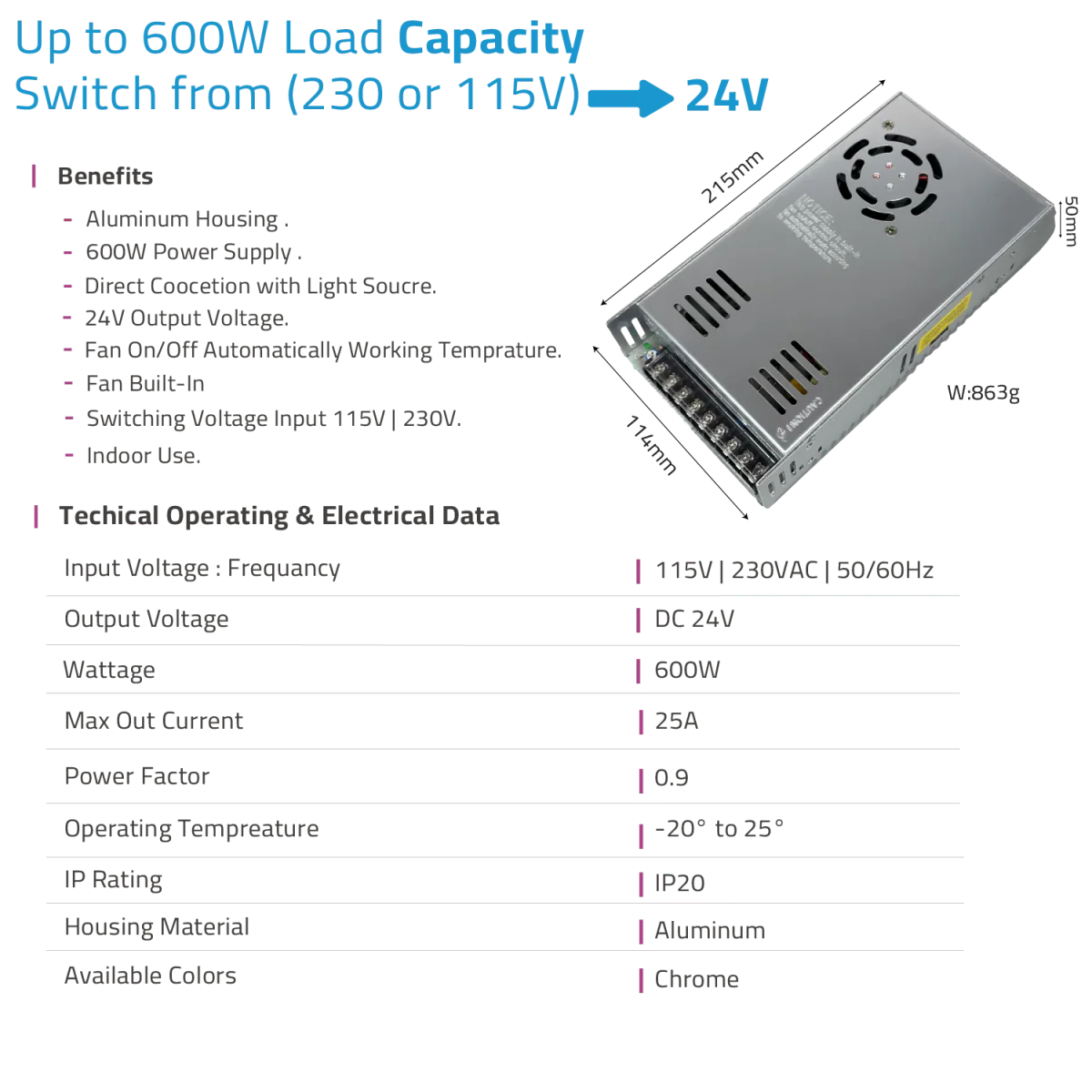 Ultra Light 600W 24V Power Supply (P600W24V) - Image 3