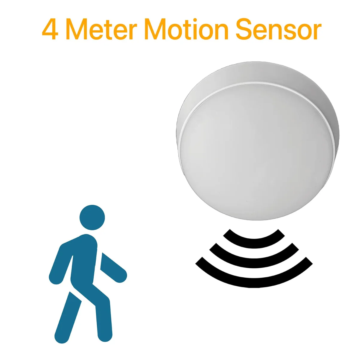 Ultralight Emergency Bulkhead with Motion Sensor 10W IP65 (ZF-W3-334) - Image 12