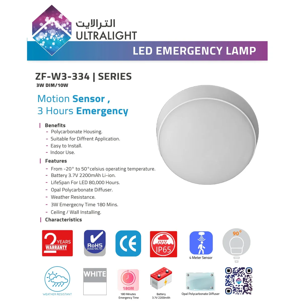 Ultralight Emergency Bulkhead with Motion Sensor 10W IP65 (ZF-W3-334) - Image 14