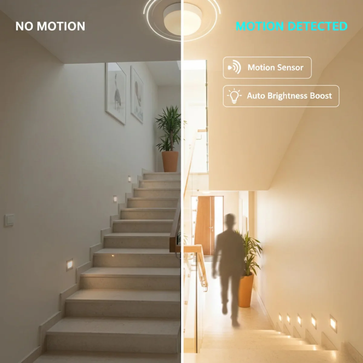 Ultralight Emergency Bulkhead with Motion Sensor 10W IP65 (ZF-W3-334) - Image 3