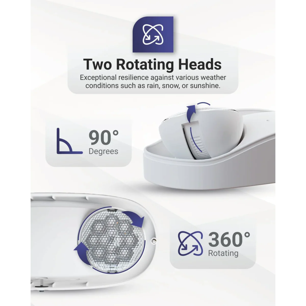 Ultralight Emergency LED Lighting 4W IP65 (JLEU5WP) - Image 7