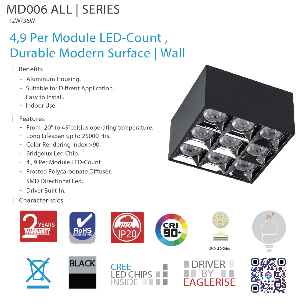 Ultralight Indoor Modern Surface Mounted LED Light CRI>90 (MD006) - Image 5