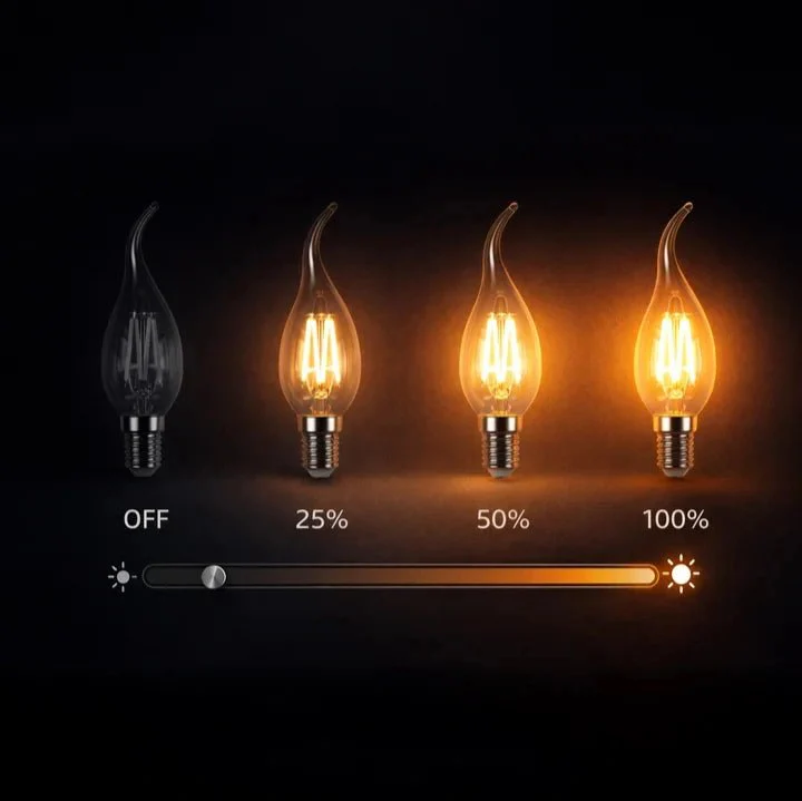 Ultralight Dimmable LED Bulb Light E14 4.2W (UTL-470SG-D1P) - Image 3