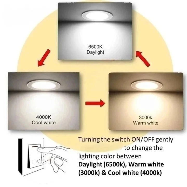 Ultralight LED Down Light 3Color (UTL-DS 3Color) - Image 3