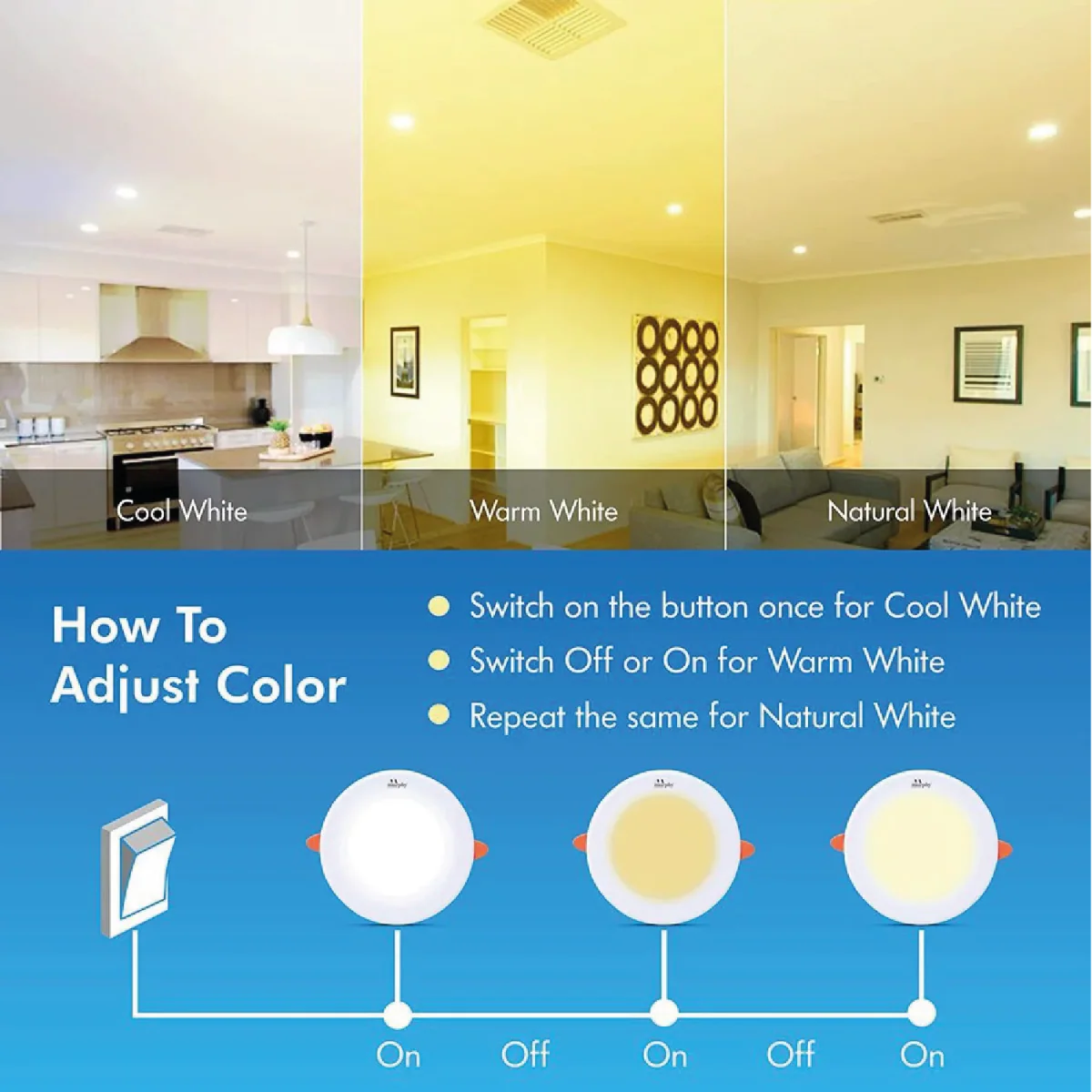 Ultralight LED Down Light 3Color (UTL-DS 3Color) - Image 4