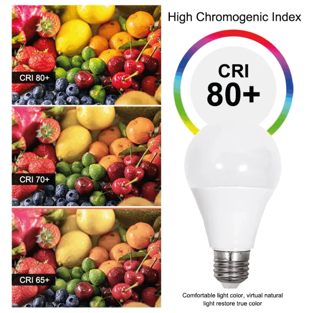 Ultralight LED Light Dimmable Bulb E27 13.6W (UTL-NA1521ST-DIM) - Image 4
