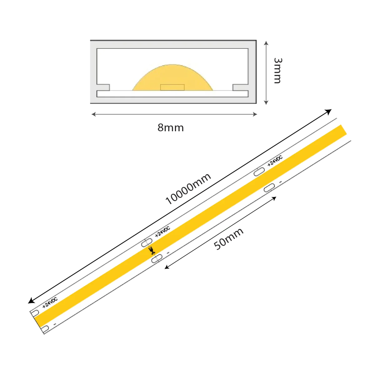 Ultralight LED Strip Light 5M 24V - Flexible & Easy Installation (FPC-COB-512L) - Image 7