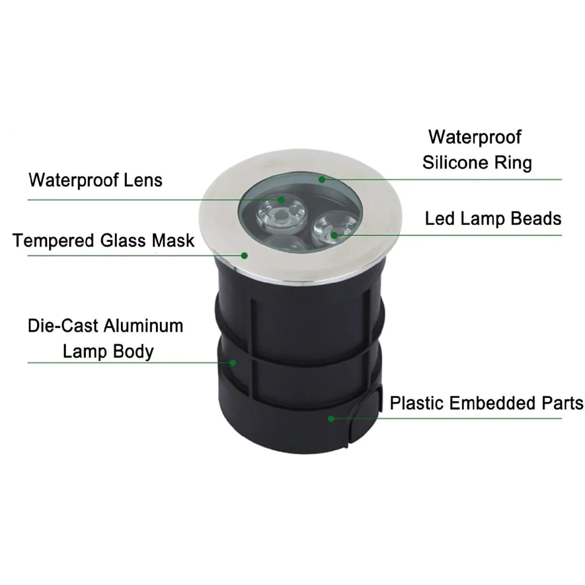 Ultralight LED Underwater Light 3W - IP68 Water Resistance (WL-SW073) - Image 6