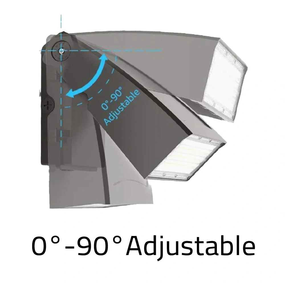 Ultralight LED Wall Pack 80W IP65 (ZY-3011) - Image 10
