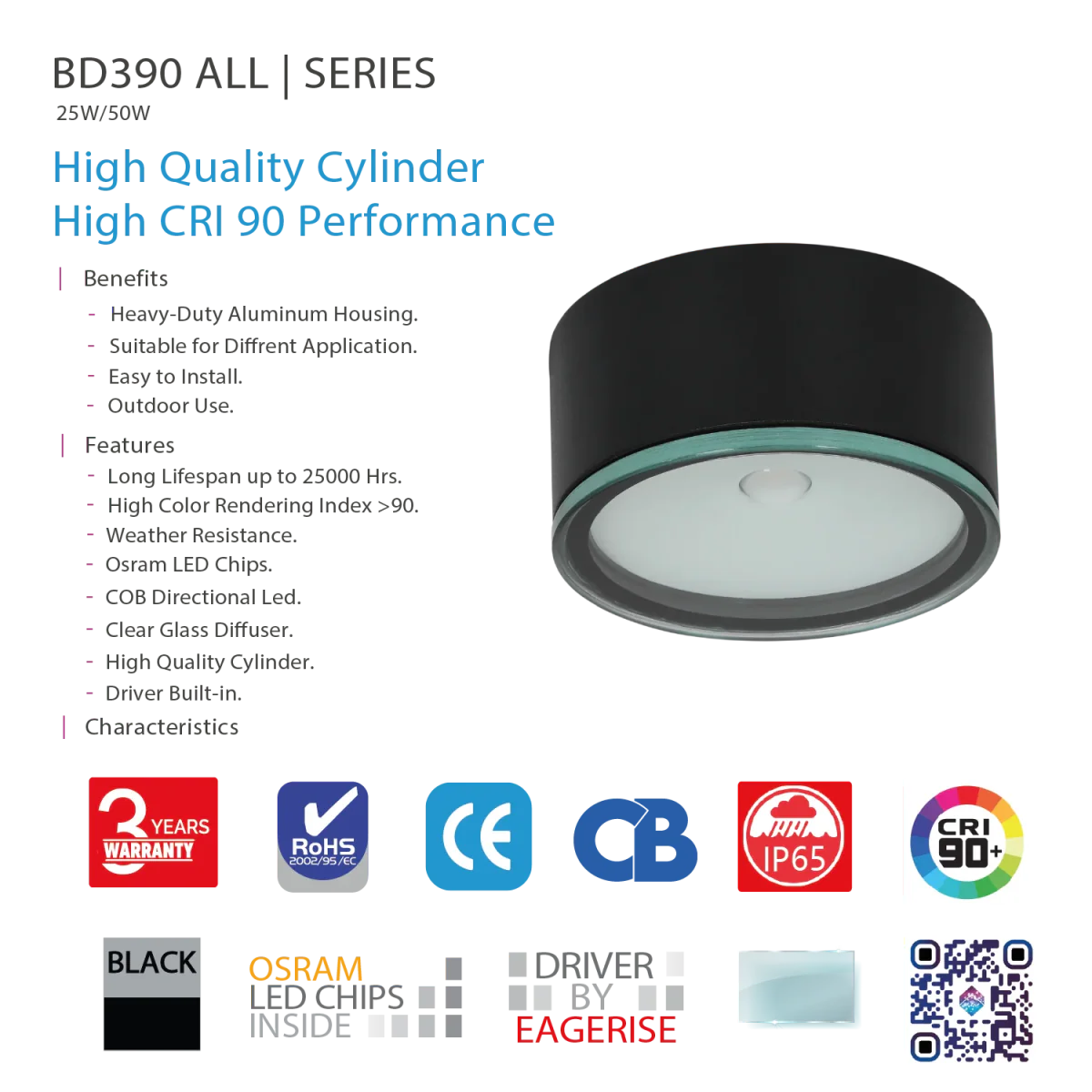 Ultralight Outdoor LED Surface Mounted IP65 - Osram LED (BD390) - Image 6
