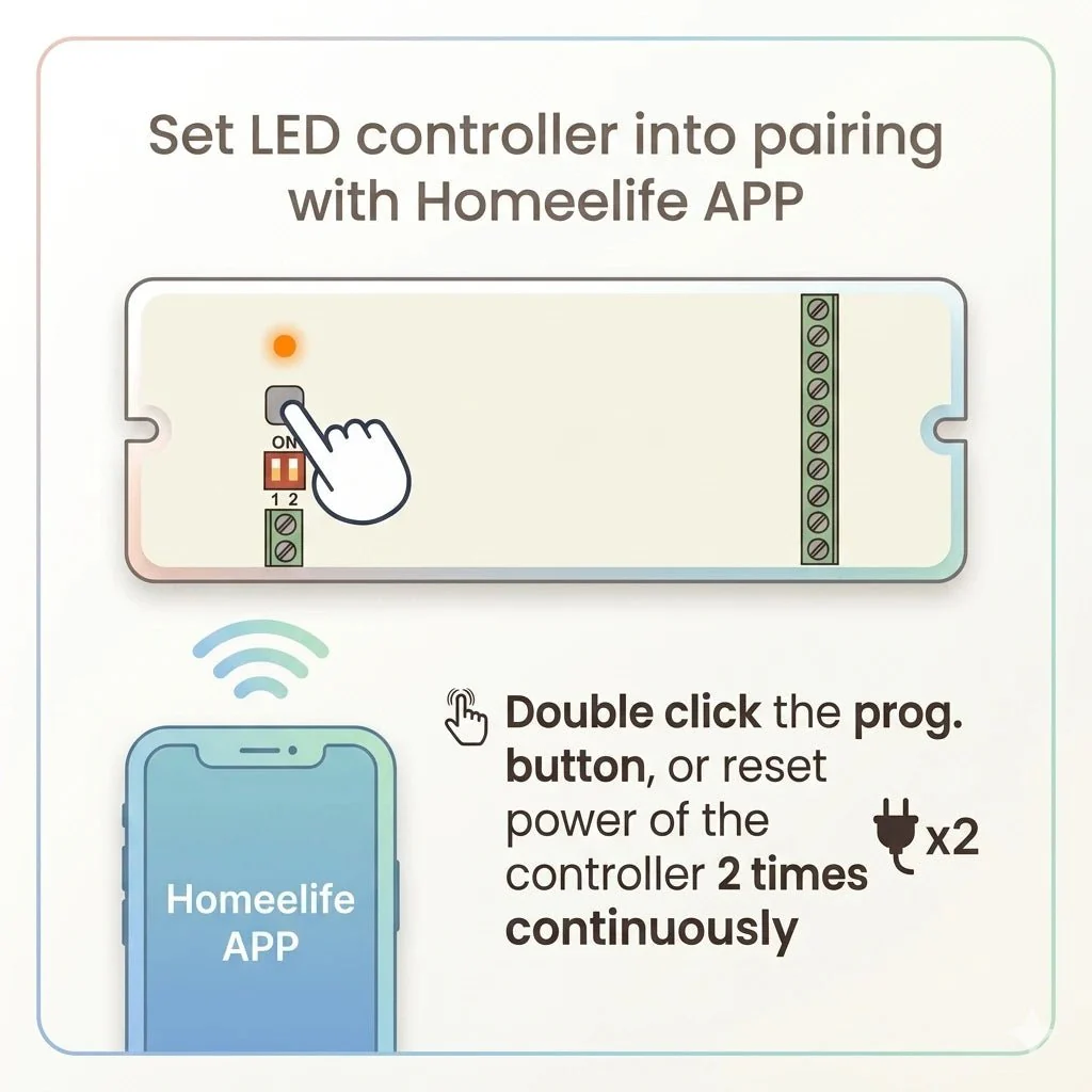 Ultralight A-Z Smart Controller 960W 24V for Smart Lighting (UL-VS101) - Image 2
