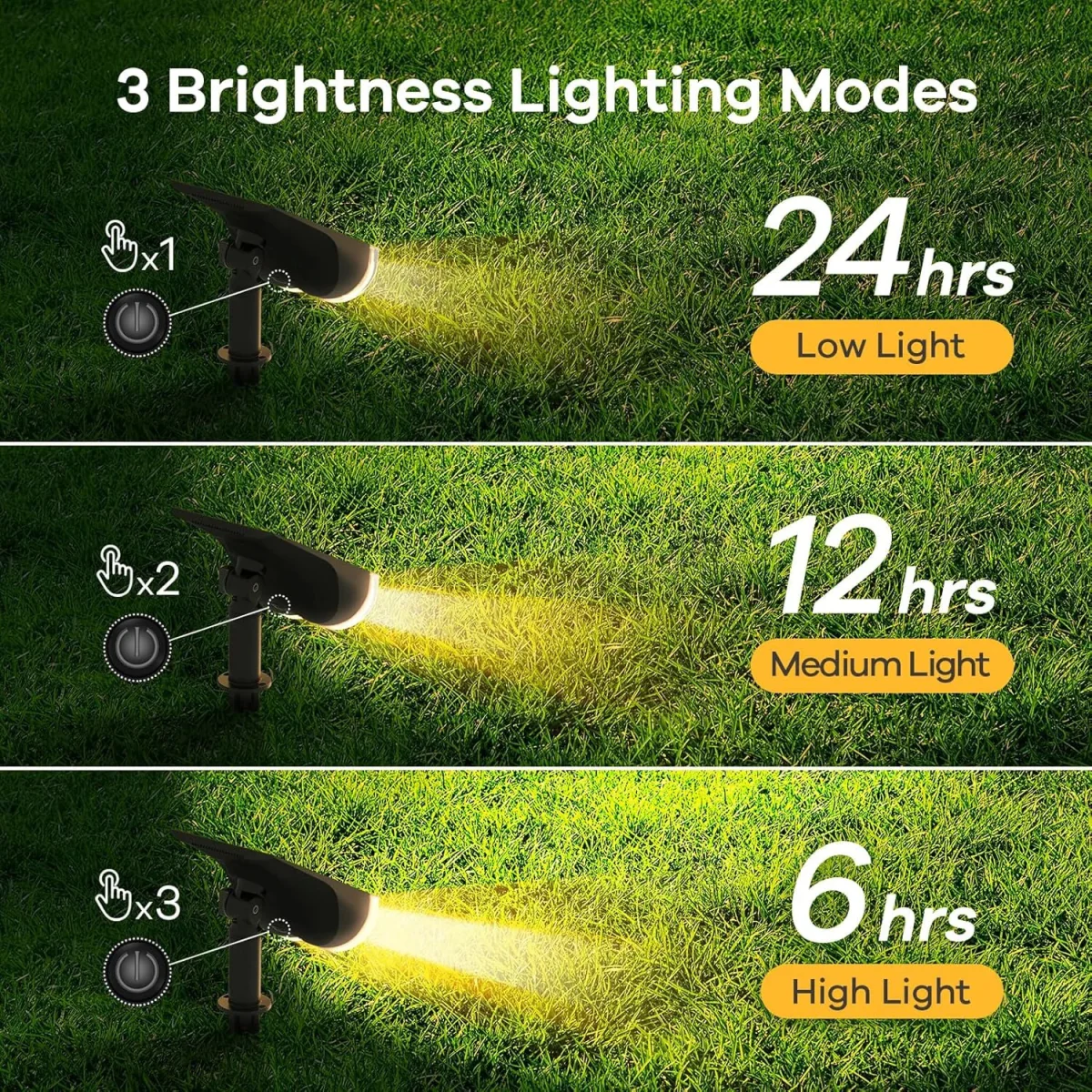 Ultralight Solar Landscape Light Dimmable IP65 (LL18009) - Image 7