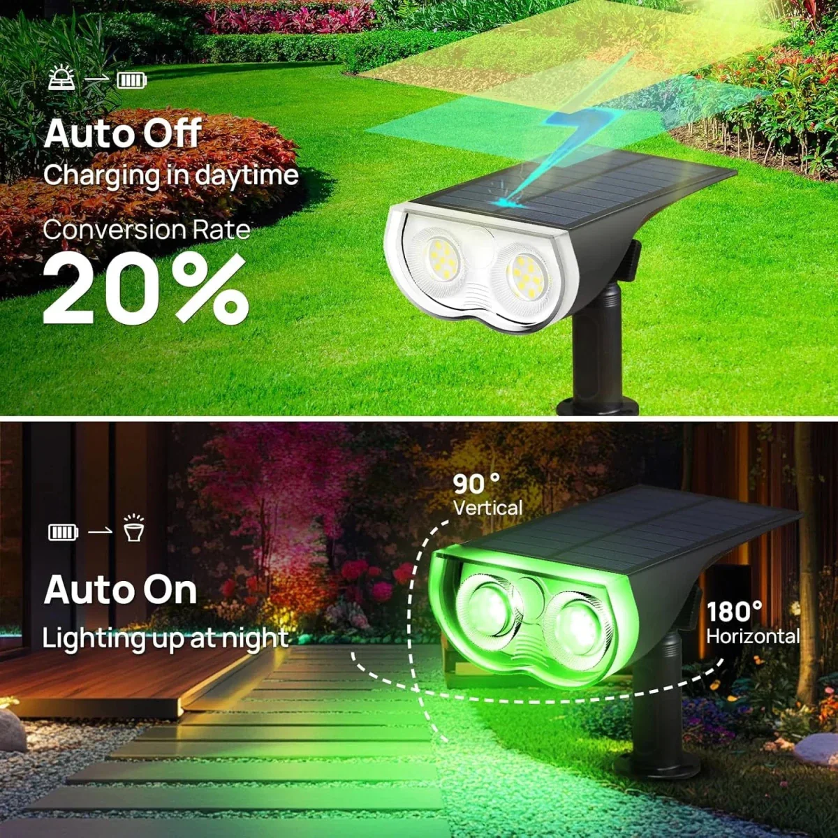 Ultralight Solar Landscape Light With 6 Light Color Auto Work at Night (LL18013) - Image 8
