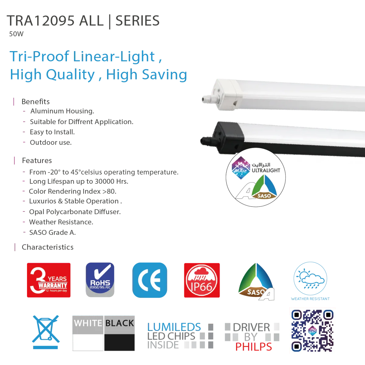 Ultralight Tri-Proof LED Linear Light 50W IP66 (TRA12095) - Image 6