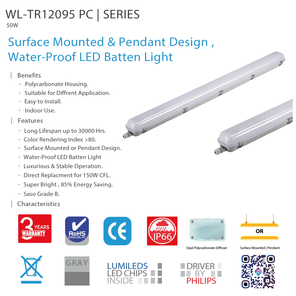 Ultralight Water Proof LED Batten Light 50W IP66 (WL-TR12095 PC) - Image 4